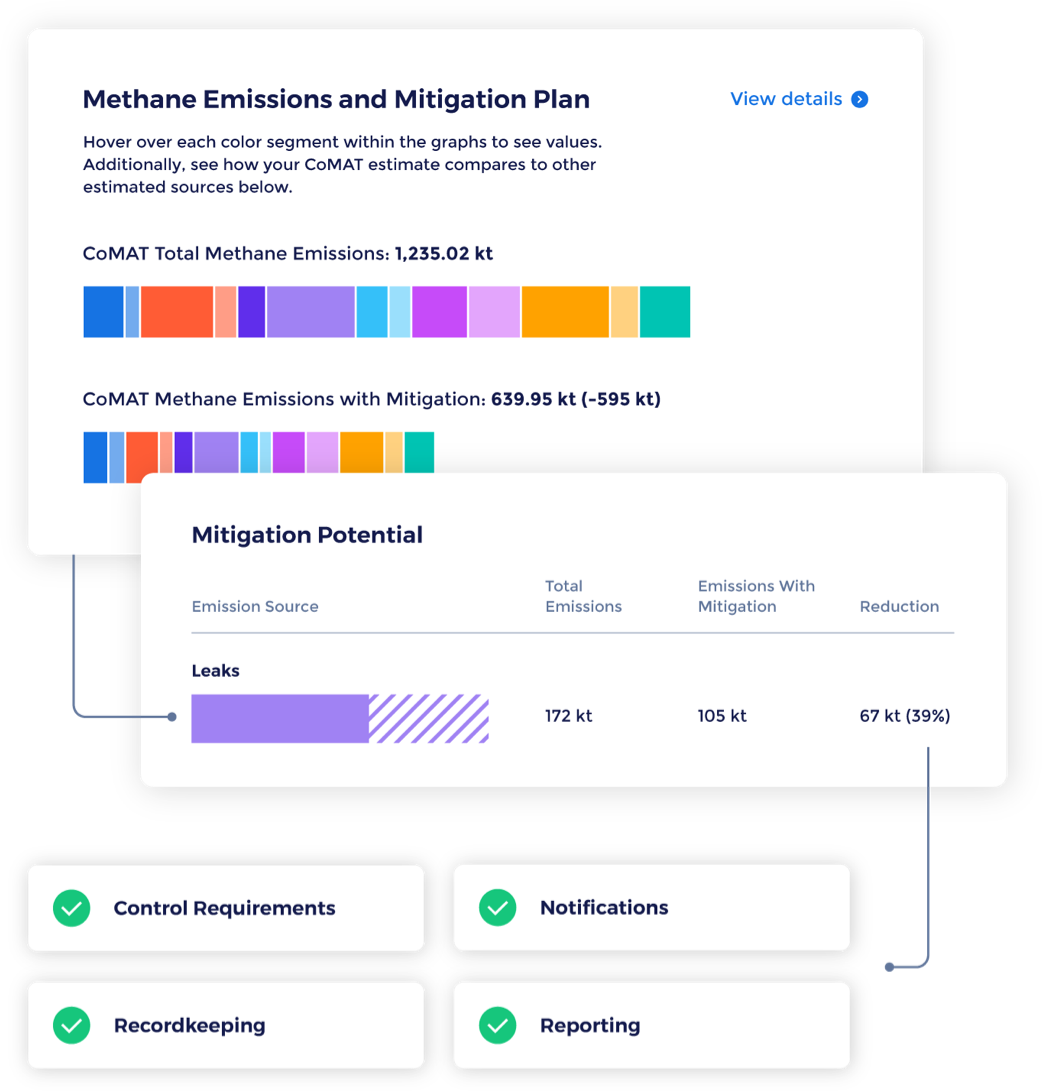 CoMAT - Country Methane Abatement Tool